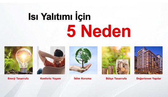 Isı Yalıtımının Önemi ve Enerji Tasarrufu Sağlama Yöntemleri